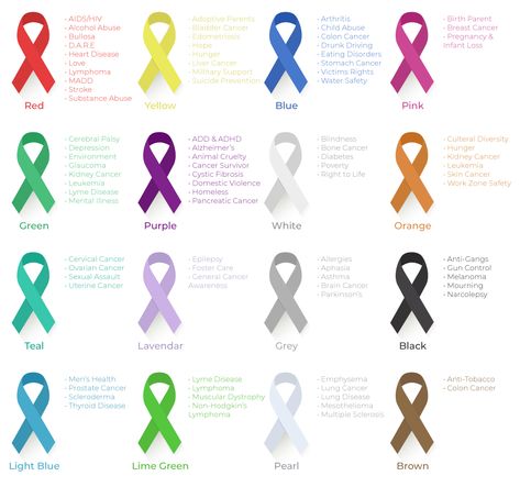 Color Ribbons Guide for Cause Awareness Campaigns | HALO Branded Solutions Alcohol Awareness Tattoo, Nail Mask, Awareness Ribbons Colors, Awareness Tattoo, Survivor Gift, Awesome Tattoos, Awareness Campaign, Promotional Products Marketing, Journal Doodles