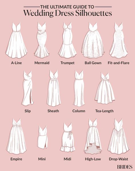 Wedding Dress Styles Chart, Dress Styles Chart, Petite Bride, Projek Menjahit, Wedding Dress Types, Wedding Dress Silhouette, Wedding Dress Style, Fashion Drawing Sketches, Simplicity Dress