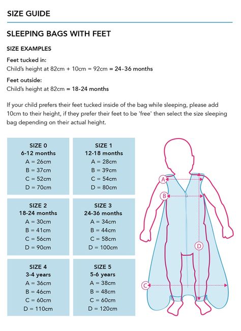 Baby Sleeping Bag Size Guide Baby Sleeping Bag Pattern, Sleeping Bag Pattern, Toddler Sleeping Bag, Baby Slaapzakken, Baby Diy Sewing, Corak Menjahit, Kids Sleeping Bags, Sewing Baby Clothes, Baby Sleep Sack