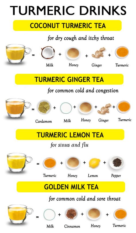 TURMERIC TEA RECIPES - anti inflammatory and immunity boosting Turmeric Drinks, Golden Milk Tea, Tumeric Tea, Tumeric And Ginger, Turmeric Ginger Tea, Turmeric Tea Recipe, Turmeric Drink, Turmeric And Honey, Medicinal Tea