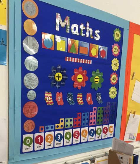 Innovative Classroom Ideas, Student Corner In Classroom, Centers Kindergarten, Year 1 Maths, Maths Display, Round House Plans, Games For Kids Classroom, Soft Board, Theme Board