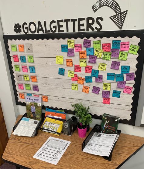 Goal Setting Bulletin Board Middle School, Classroom Achievement Board, Goal Getters Bulletin Board Ideas, We Are Goal Getters Bulletin Board, 3rd Grade Reading Bulletin Board Ideas, Sales Goal Board Ideas, Team Goal Board Ideas, Achievement Board Ideas, Iready Goal Bulletin Board