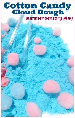 Cotton Candy Cloud Dough made with Frosting Creations powder. Page includes 5 other summer-themed playdough recipes. Preschool Circus, Circus Activities, Carnival Activities, Carnival Crafts, Circus Crafts, Fair Theme, Carnival Food, Cloud Dough, Summer Play