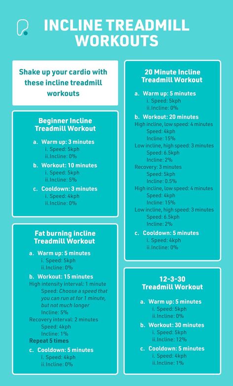 Burn calories and boost your cardio endurance with our incline treadmill workouts. Whether you're a beginner or an experienced runner, there's a treadmill incline workout for everyone! Treadmill Incline Workout Fat Burning, Incline Treadmill Workout Fat Burning, Incline Workout, Treadmill Exercises, Incline Treadmill Workout, Treadmill Workout Beginner, Treadmill Incline, Treadmill Workout Fat Burning, Cardio Treadmill