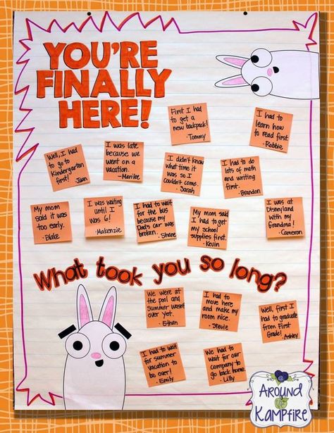 You're Finally Here! {Our First Week Back} But what took you so long? anchor chart. You're Finally Here by Melanie Watt is such a fun book for the first week back to school! Interactive Library, You're Finally Here, Teaching Idioms, Scaredy Squirrel, First Week Activities, First Day Activities, School 2015, First Week Of School Ideas, First Week Of School