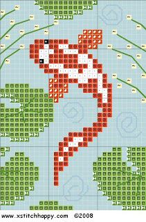 Cross Stitch Happy: Another Day, Another Chart - Koi Pond Cross Stitch Ideas Unique, Koi Fish Cross Stitch, Wallpapers Korean, Crochet Lego, Pixel Quilting, Grid Patterns, Ikan Koi, Pola Bordir, Tapestry Crochet Patterns