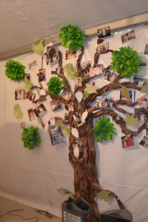 1000+ ideas about Classroom Family Tree on Pinterest | Tree ... Family Tree Eyfs Display, Childcare Family Tree, Family Tree In Classroom, Belonging Tree Childcare Display, Family Tree Childcare, Family Tree For Classroom, Family Tree Classroom Display, Belonging Tree, Family Tree Classroom