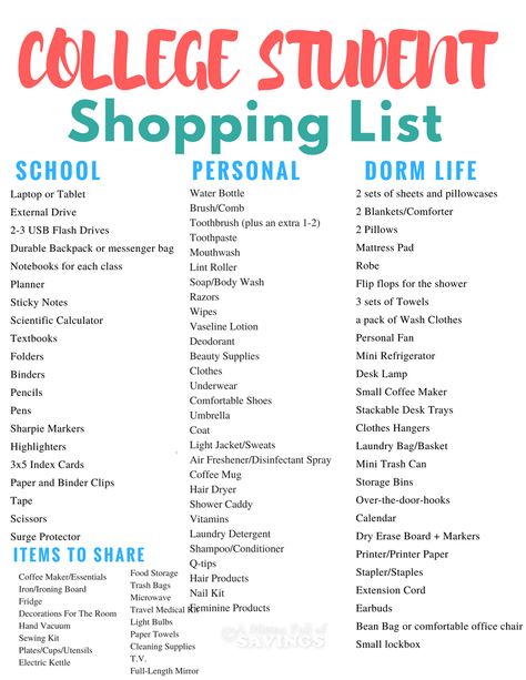 Hostel Checklist, College Dorm List, College School Supplies List, Dorm Packing, College Dorm Checklist, Back To School List, Planners For College Students, College Necessities, Back To University