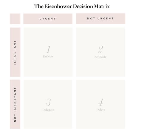 Eisenhower Matrix: An Effective Tool For Being More Productive Weekly Dinner Planner Printable Free, Law School Planner, Weekly Dinner Planner, Study Planner Printable Free, School Planner Template, High School Planner, Being More Productive, Meal Planner Printable Free, Dinner Planner