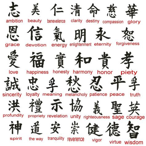 Patience Chinese Symbol, Patience Japanese Symbol, Chinese Calligraphy With Meaning, Japanese Spiritual Symbols, Common Kanji, Japanese Symbols And Meanings, Chinese Symbols And Meanings, Patience Symbol, Calligraphy Symbols