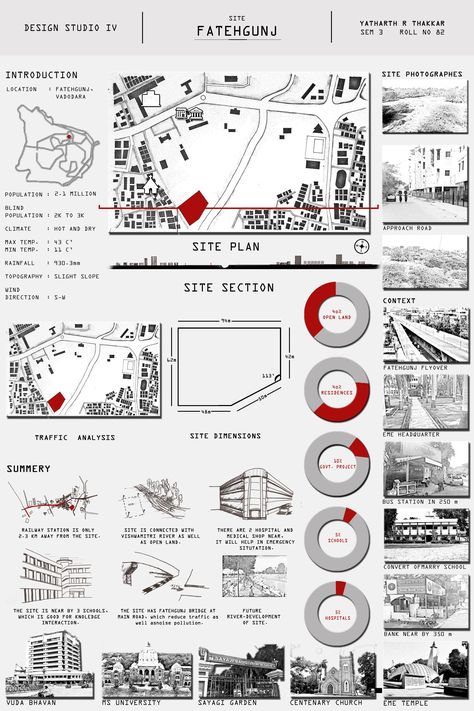 SITE ANALYSIS FOR BLIND SCHOOL IN VADODARA Plan Concept Architecture, Koshino House, Analysis Architecture, Portfolio D'architecture, Site Analysis Architecture, Le Corbusier Architecture, Architecture Portfolio Layout, Urban Design Diagram, Origami Architecture