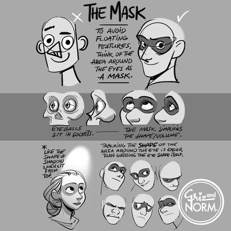 Eyes In Perspective, Mask Draw, Reference Cartoon, Animation Tips, Tuesday Tips, Realistic Eye Drawing, Mask Drawing, Drawing Guides, Painting Styles