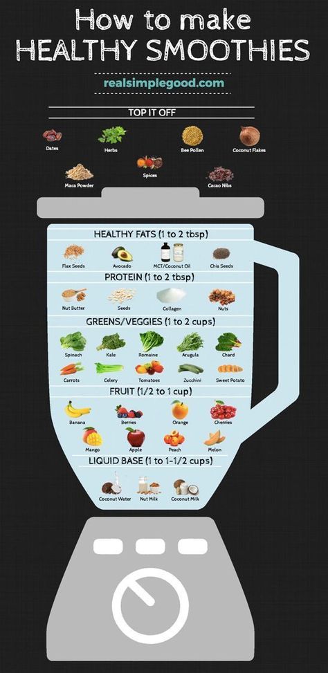 Smoothies Vegan, Breakfast Oats, Prep Breakfast, Pasti Sani, Vitamix Recipes, Smoothie Detox, Smoothie Prep, Idee Pasto, Avocado Smoothie