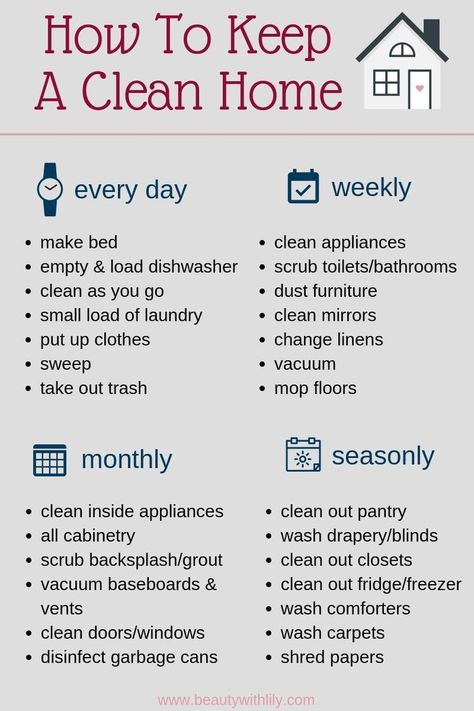 How To Keep A Clean Home // Habits of People Who Always Have A Clean Home // Cleaning Tips & Tricks // Cleaning Hacks | Beauty With Lily #ad #SparkleWithGain #ILoveGain Tenk Positivt, Clean Hacks, Nasihat Yang Baik, خريطة ذهنية, Bahasa Jepun, Clean House Schedule, How To Clean Mirrors, House Cleaning Checklist, Vie Motivation