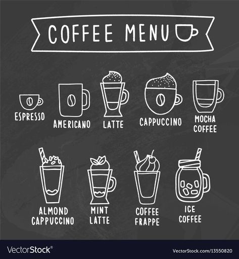 Coffee Board Design, Menu Black And White, Black And White Aesthetic Wallpaper, Chalk Menu, Papan Menu, Coffee Chalkboard, White Aesthetic Wallpaper, Board Drawing, Cafe Menu Design