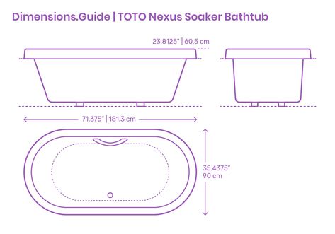 Part Time Business Ideas, Bathtub Dimensions, Soaker Bathtub, Bathroom Layout Plans, Bathtub Sizes, Luxury Italian Furniture, Library Furniture, Personal Growth Plan, Print Planner