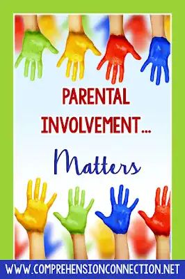 What does the research say about parent involvement? How can you get parents on your side? Check out this post for ideas you might try this year. Parent Teacher Communication, Family Involvement, Parents Meeting, Parent Involvement, Working Parent, Parent Teacher Conferences, Parent Communication, Family Engagement, Parent Support