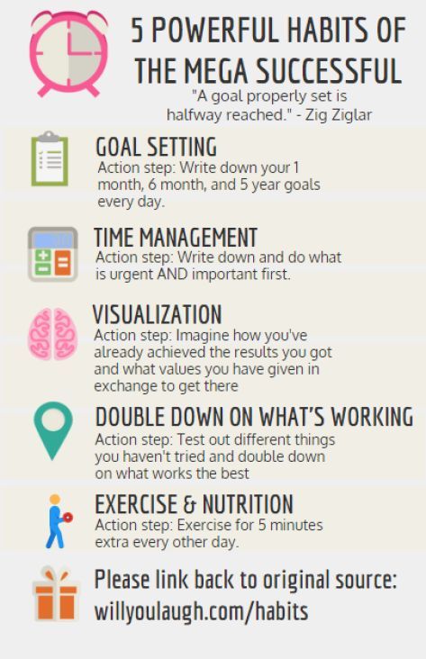 5 Powerful Habits of the Ultra Successful (Infographic) - Success Begins Here Keystone Habits, Habit Formation, Productive Habits, Beauty Habits, Create Infographics, Success Habits, How To Create Infographics, Simplifying Life, Study Habits