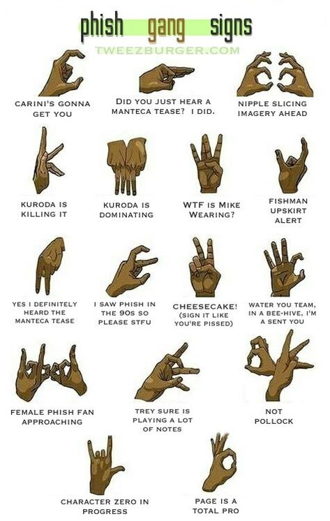 Gang Symbols, Chicago Gangs, Small Wave Tattoo, Gang Signs, Arte Cholo, Sign Meaning, Clean Jokes, Waves Tattoo, Clean Humor