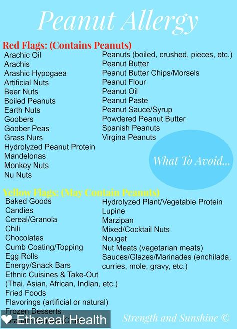 #foodallergy  #health Tree Nut Allergy List, Tree Nuts List, Tree Nut Free Snacks, Cashew Allergy, Coconut Allergy, Wheat Free Diet, Nut Allergy, Tree Nut Allergy, Food Allergies Awareness