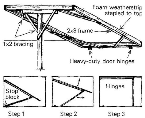 Article Image Diy Drywall, Heavy Duty Door Hinges, Hanging Drywall, Drywall Lift, Framing Construction, House Shed, Weather Stripping, The Ceiling, Cool Technology