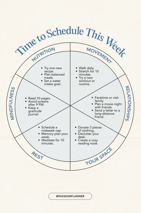 time to schedule in this week for nutrition, movement, relationships, your space, rest and mindfulness How To Plan Your Week, Weekly Challenge Ideas, Two Week Challenge, Intentional Planning, Productivity Challenge, Plan A Day, Sensory Therapy, Plan Your Week, Week Schedule