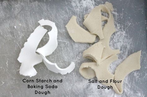 Cornstarch Dough, Salt Dough Christmas Ornaments, Salt Dough Crafts, Clay Christmas Decorations, Dough Ornaments, Dough Recipes, Food Ornaments, Homemade Ornaments, Fun Christmas Crafts