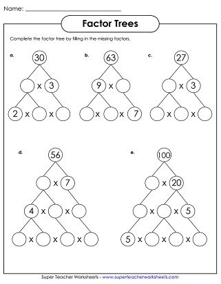 Factor Tree Worksheet, Factors Worksheet, Prime Factorization Worksheet, Prime Factors, Factor Trees, Prime Factorization, Mathematics Worksheets, Math School, Fourth Grade Math