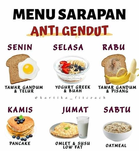 RAHASIA DIET SUKSES di Instagram "Check 👉 @langsingonline Boleh SHARE & SIMPAN info ini bunda 😍⁣⁣⁣⁣⁣⁣⁣⁣⁣ ⁣⁣ ⁣⁣ ⁣⁣ ⁣MENU SARAPAN SEHAT ♥️♥️♥️⁣ .⁣ Untuk Yang lagi diet…" Menu Sarapan Diet, Sarapan Diet, Menu Sarapan, Resep Sandwich, Menu Sarapan Sehat, Resep Diet Sehat, Kiat Diet, Diet Sehat, Healthy Food Menu