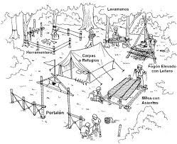 Supraviețuire Camping, Canoe Camping, Primitive Survival, Scout Activities, Scout Camping, Survival Life Hacks, Bushcraft Camping, Survival Shelter, Survival Techniques