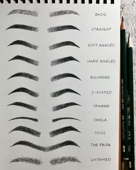 Artist Shares Drawing Tips in Educational Step-by-Step Tutorials Types Of Eyebrows, Membentuk Alis, Bentuk Alis, Drawing Hands, Výtvarné Reference, Fesyen Rambut, Siluete Umane, Seni Dan Kraf, 얼굴 그리기