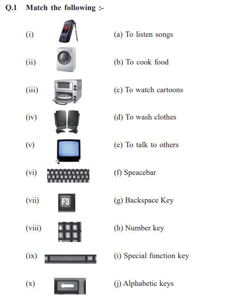 CBSE Class 1 Computers Sample Paper Set A Computer Worksheet For Class 3, Computer Class Lessons, Computer Worksheet For Class 1, Economics Worksheets, Computer Activities For Kids, Microsoft Word Lessons, Elementary Computer Lab, Modern High School, Computer Lab Lessons