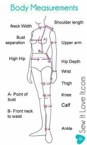 Taking Body Measurements, Projek Menjahit, Sewing Measurements, Body Measurement Chart, Sew Ins, Body Measurement, Pattern Drafting, How To Measure, Sewing Projects For Beginners