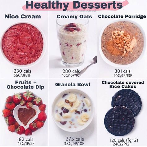 Healthy Vegan Desserts ••• This post is for all my #sweettooth people 😋💕 If you want something sweet after dinner, here are some ideas for… Creamy Oats, Chocolate Porridge, Healthy Calories, Chocolate Dipped Fruit, Vegan Keto Recipes, Plant Milk, Frozen Bananas, Healthy Vegan Desserts, Chocolate Fruit