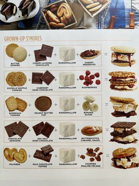 Smores Bonfire Party, Camp Smores Ideas, Homemade Smores Kit, Bonfire Smores Station, Smores Date Night Ideas, Food For Fire Pit Party, Smores Bar For Party, Bonfire Ideas Food, Sweet And Savory Smores