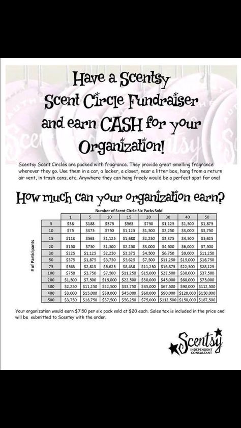 Scent circle fundraiser Scentsy Fundraiser Ideas, Scentsy Fundraiser, Scentsy Consultant Business, Scentsy Marketing, Easy Fundraisers, Scentsy Candles, Selling Scentsy, Scentsy Consultant Ideas, Scentsy Party