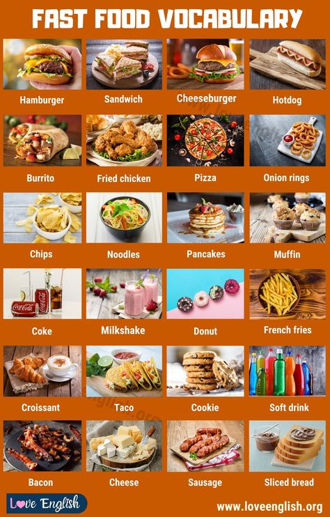 Fast Food: 25 Essential Fast Food Vocabulary Words for Kids - Love English Fast Food Recipes, Food Vocabulary, Fast Food Items, Names List, Fast Foods, Food Infographic, Food Info, Food Names, English Food