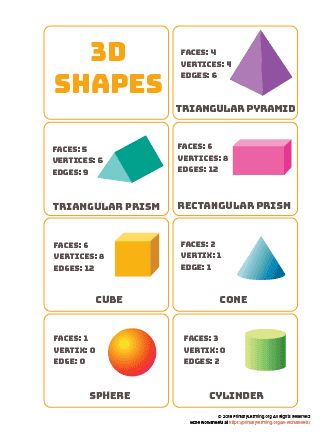 2 D Shapes, 3d Shapes Worksheets, Shapes Kindergarten, Shape Chart, Teaching Shapes, Math Charts, Geometry Worksheets, First Grade Worksheets, Shapes Preschool