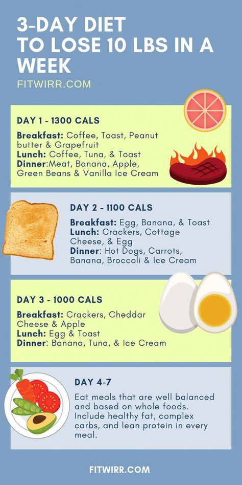 Lose up to 10 pounds in 1 week with the Military diet.The Military Diet, also known as the 3 day diet, banana diet can help you shed the extra weight. It involves a 3 day diet plan followed by a 4-day break. Here's how the diet work.  #3daydiet #militarydiet #bananadiet #loseweight #HealthyEatingDietPlanForWeightLoss 3day Diet, 3 Day Diet Plan, Egg And Grapefruit Diet, Banana Diet, 3 Day Diet, Peace Meditation, Egg Diet Plan, Happy Yoga, Boiled Egg Diet Plan