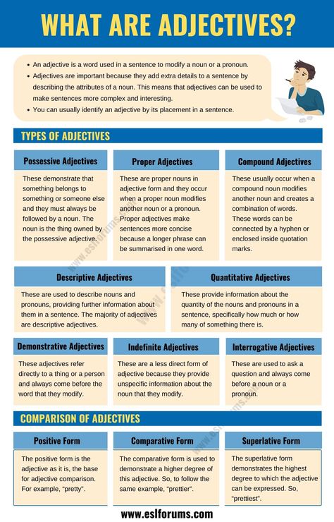 Adjectives | Rules, Types and Useful Usage in Comparison - ESL Forums Adjective Rules, Types Of Adjectives, Grade Book Template, Common Adjectives, Positive Adjectives, List Of Adjectives, Adjective Words, Grammar Notes, English Grammar Notes