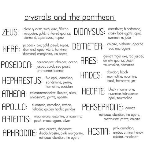 Greek Gods Witchcraft, Witchcraft Gods And Goddesses, How To Honor Aphrodite, Hades Deity Witchcraft, Hekate Crystals, Hades Crystals, Aphrodite Deity Work, Deity Work Witchcraft, Wiccan Gods And Goddesses