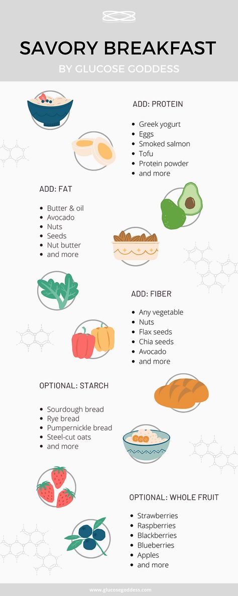 Tofu Protein, Glucose Goddess, Greek Yogurt Eggs, Savoury Breakfast, Almond Butter Smoothie, Pasti Sani, Usa Food, Eat Veggies, Recetas Keto