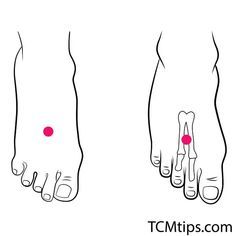 13 Key Acupressure Points For Eyes Everyone Should Know - TCM Tips Eye Health Remedies, Healing Reflexology, Allergy Season, Acupressure Therapy, Massage Therapy Techniques, Eye Problems, Acupressure Mat, Acupressure Massage, Reflexology Massage