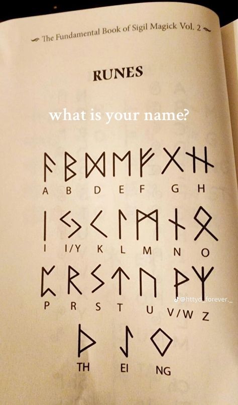 Fantasy Languages Alphabet, Languages Alphabet, Dragon Letters, Dragon Alphabet, What's Your Name, Attendance Sheet, Ancient Tattoo, Alphabet Code, Writing Code