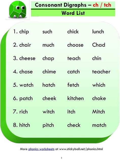 Consonant Digraphs (ch, tch) - Word List and Sentences - Esl Phonics, Phonics Chart, Consonant Digraphs, Adjective Worksheet, Consonant Blends, English Phonics, Phonics Lessons, Esl Lessons, Phonics Worksheets