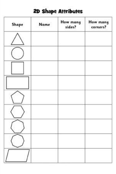 Are you looking for free Identifying 2D Shapes for free? We are providing free Identifying 2D Shapes for free to support parenting in this pandemic! #Identifying2DShapes #2DShapesIdentifying #2DShapes #Identifying #Worksheets #WorksheetSchools 2d Shapes Attributes, 2d Shape Worksheet, 2d Shapes 2nd Grade, Grade 2 Shapes Worksheets, Geometry Worksheets 2nd Grade, 2d Shapes Worksheet 2nd Grade, Gr 2 Math Worksheets, 2d Shapes Worksheets For Grade 1, 2 D Shapes Worksheets