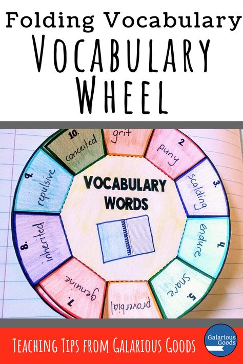 3 Ways to Engage Students with Folding Vocabulary Lessons — Galarious Goods Vocabulary Wheel, Vocabulary Foldable, Tattoo Mujer, Tattoo Calf, Vocabulary Journal, Teach Vocabulary, Vocabulary Strategies, Vocabulary Instruction, Academic Vocabulary