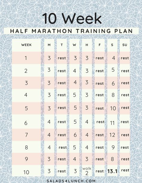 10 Week Half Marathon Training, Half Marathon Plan, Half Marathon Training Schedule, Running Schedule, Marathon Prep, Marathon Plan, Marathon Training For Beginners, Marathon Training Schedule, Running Half Marathons