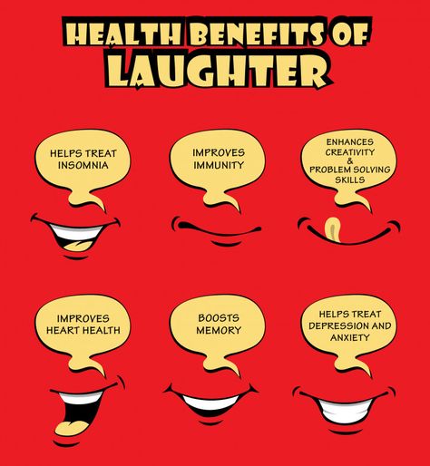 Laughter Is G-R-E-A-T | Retailing: From A to Z Benefits Of Laughter, China Study, Smart Snacks, Laughter Therapy, Blood Sugar Management, Instagram Games, Healthy Benefits, Diy Health, Gif Pictures