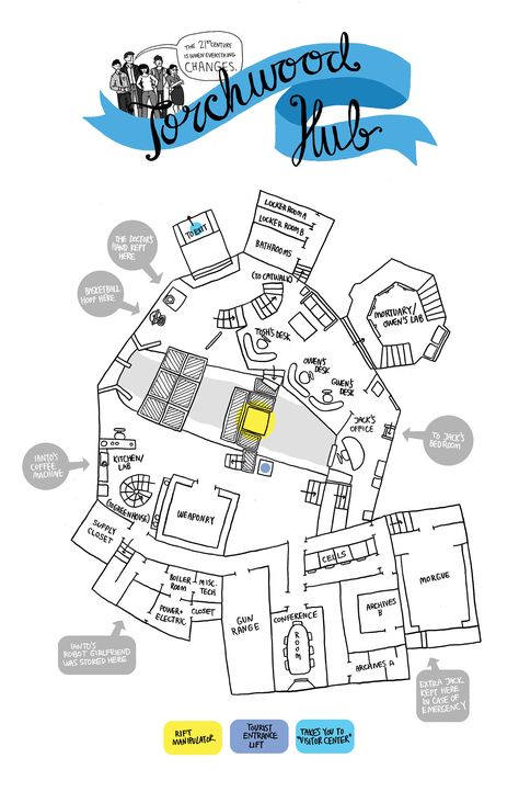 Torchwood Hub Map | Detailed and at least partially accurate… | Flickr Captain Jack Harkness, Doctor Who Art, John Barrowman, Torchwood, Captain Jack, Illustrated Maps, Jack Harkness, Bbc Doctor Who, Wibbly Wobbly Timey Wimey Stuff